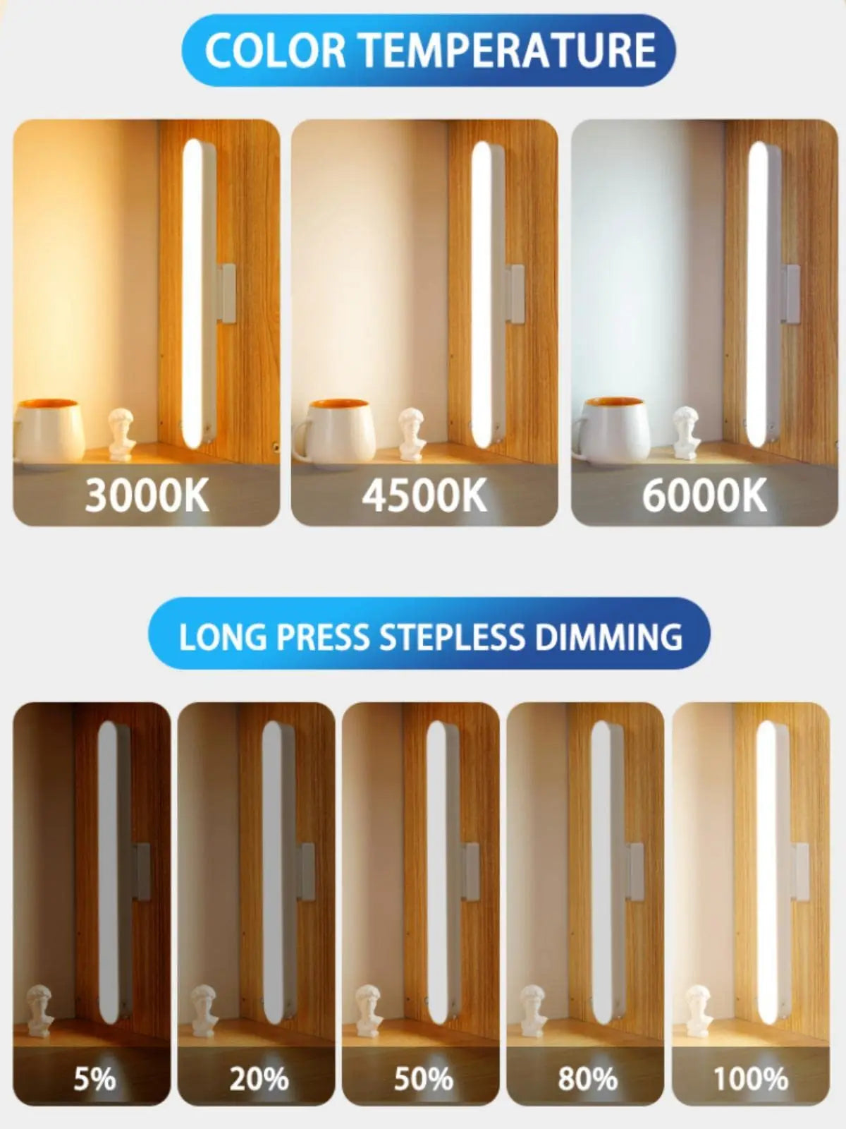 LED Night Light Desk Lamp USB Rechargeable Magnetic Dimming Table Lamp