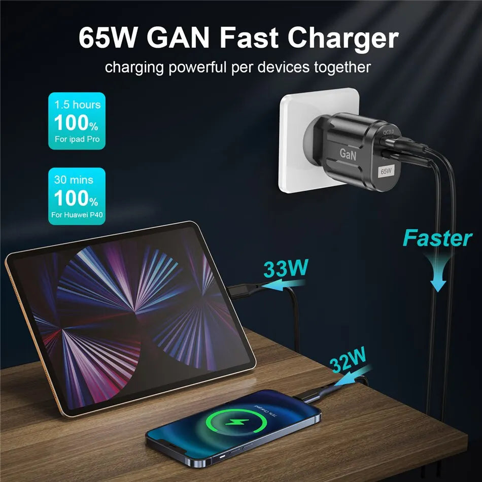 USLION 65W GaN USB C Charger Quick Charge Korea EU US Plug PD USB-C