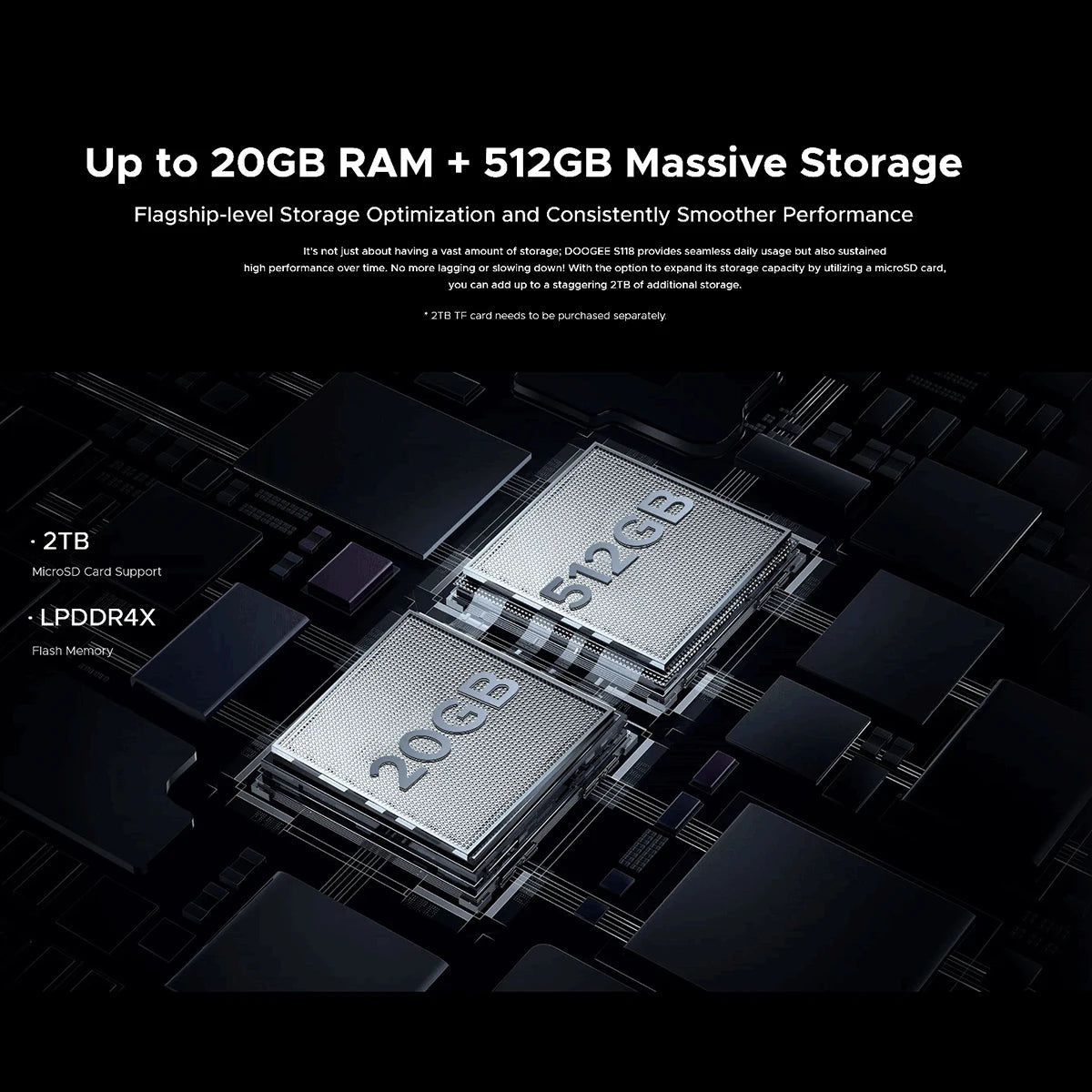 [World Premiere] DOOGEE S118 Rugged Smartphone 20GB(8+12GB Extended)