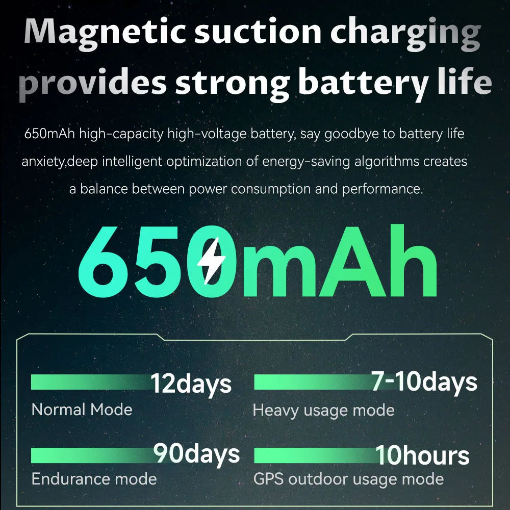 For Huawei Xiaomi GPS Outdoor Military Smart Watch Men 5ATM Waterproof