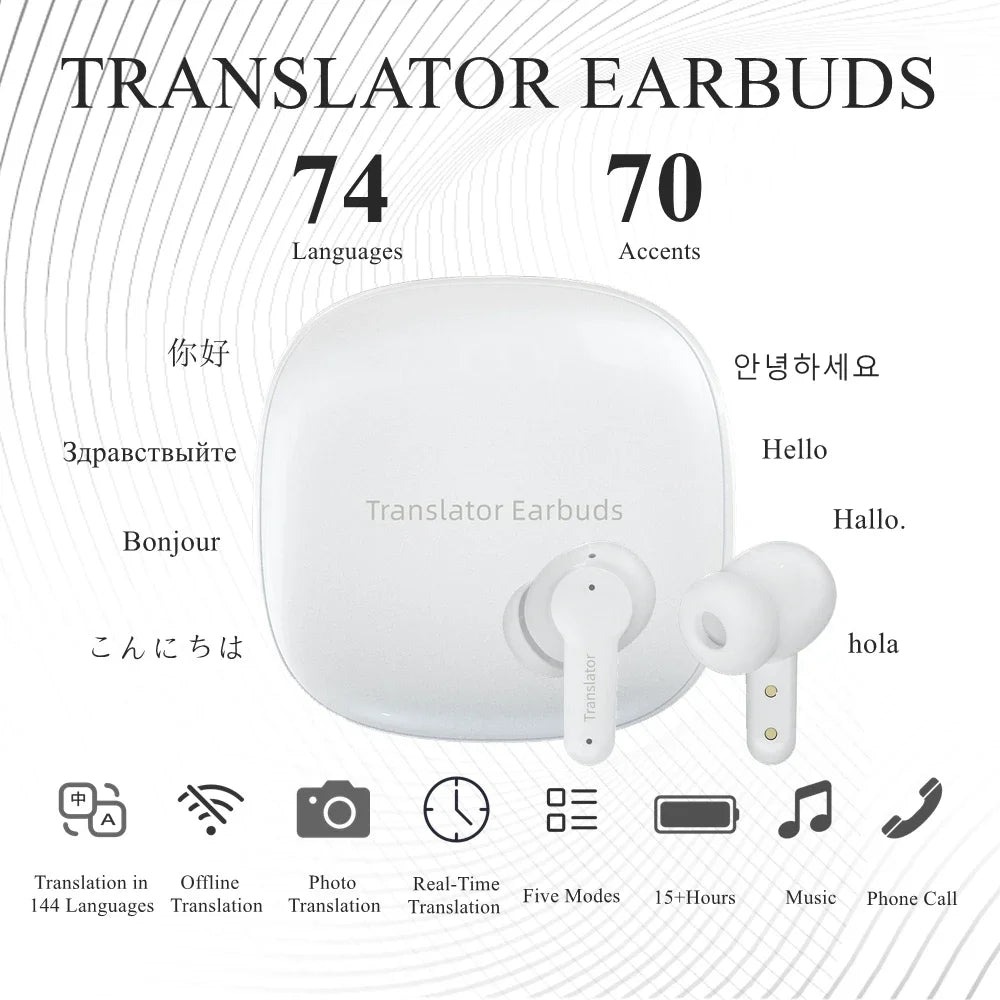 M3 Voice Translator Earbuds Supports 144 Languages Translation