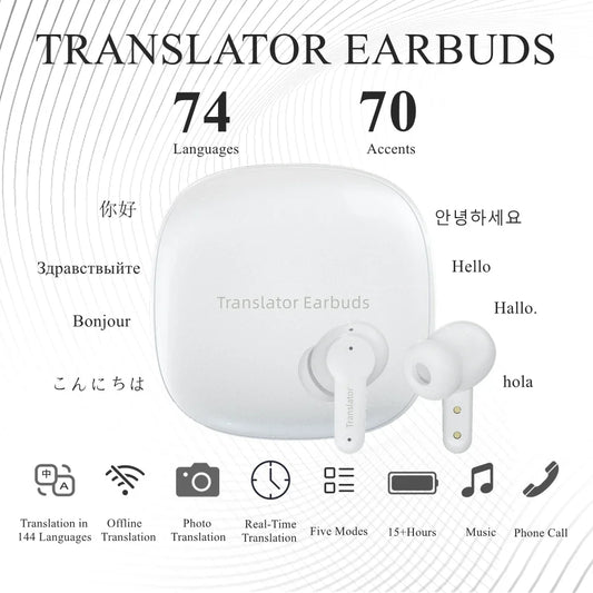 M3 Voice Translator Earbuds Supports 144 Languages Translation