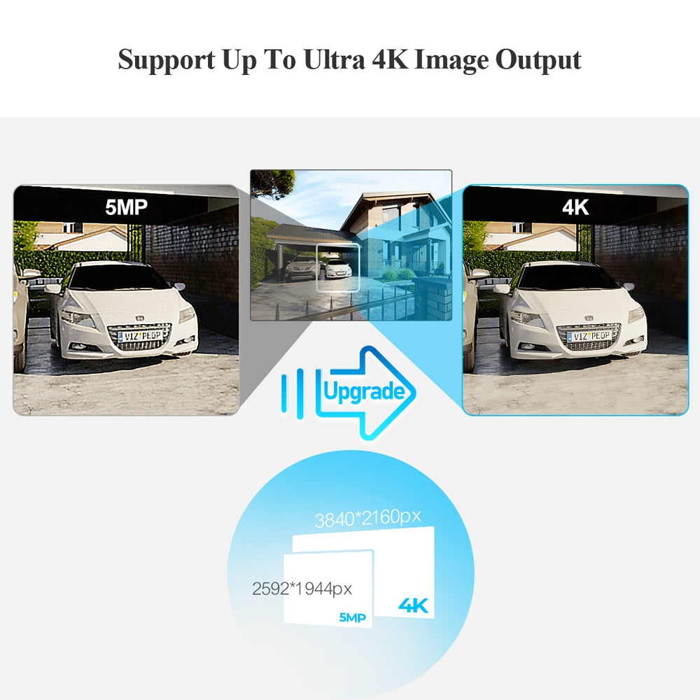 Techage H.265 8ch 4mp 5mp 1080p 4k Poe Nvr Audio Out Security