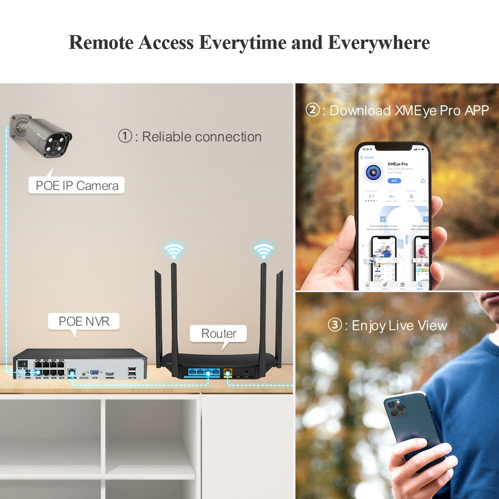 Techage H.265 8ch 4mp 5mp 1080p 4k Poe Nvr Audio Out Security