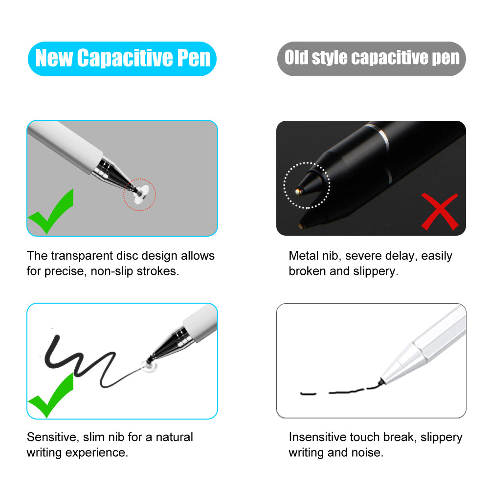 Universal Drawing Stylus Pen For Android Ios Touch Pen For Ipad Iphone