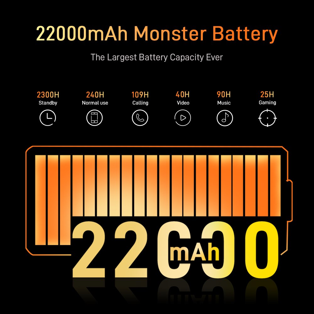 Doogee Mobile Phone 256gb | Doogee 256gb Smartphone | 5g Rugged Mobile