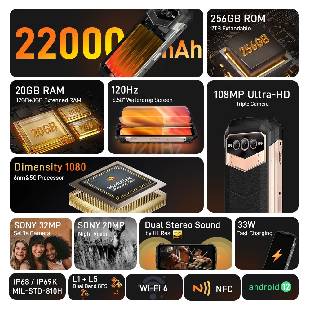 Doogee Mobile Phone 256gb | Doogee 256gb Smartphone | 5g Rugged Mobile