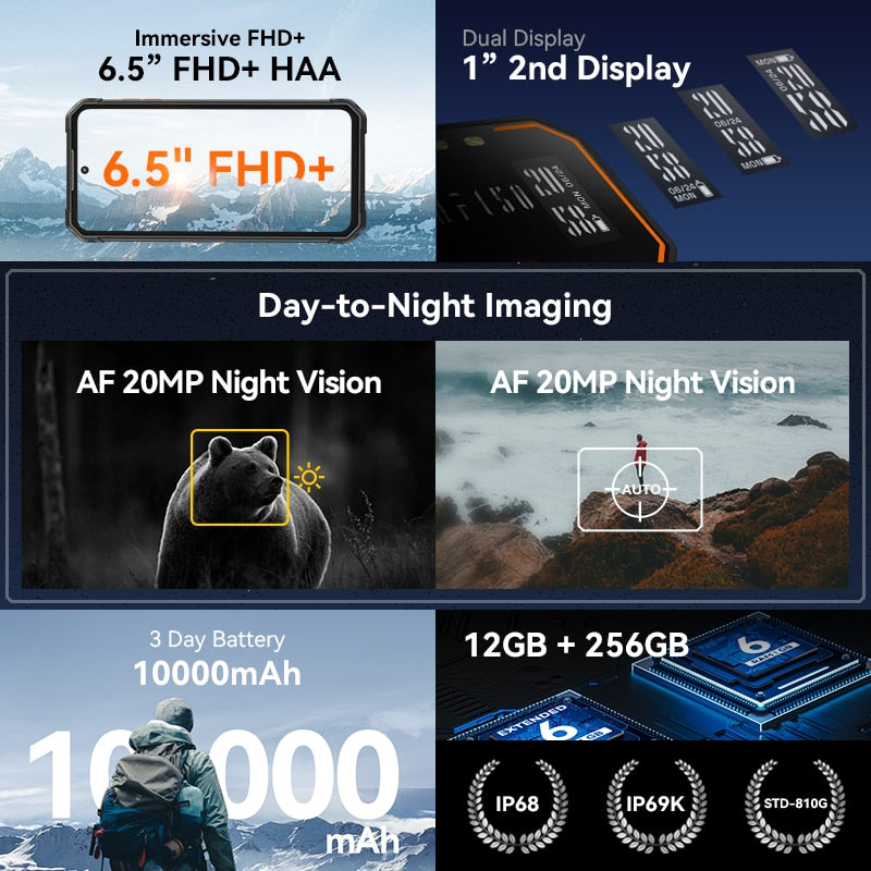 [World Premiere] IIIF150 B2 6.5"FHD+ Display Rugged MobilePhone Night